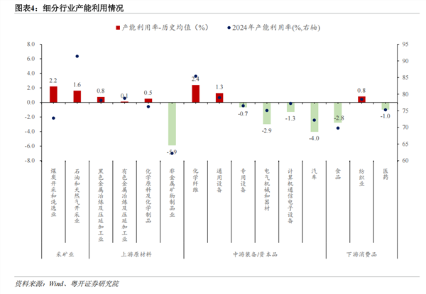 比较好的证券公司 内卷行业的三大特征：低门槛、乱战局、规模瘾