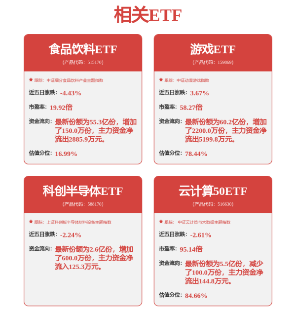 证券配资网 【行业风向】我国成功实施首例侵入式脑机接口手术受试者意念控制电脑  18只新基金涵盖AI及创新药主题